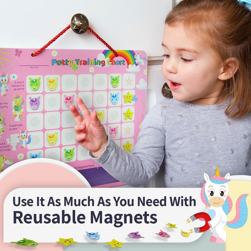 PUTSKA durable paper charts resist smudges and splashes for everyday use.