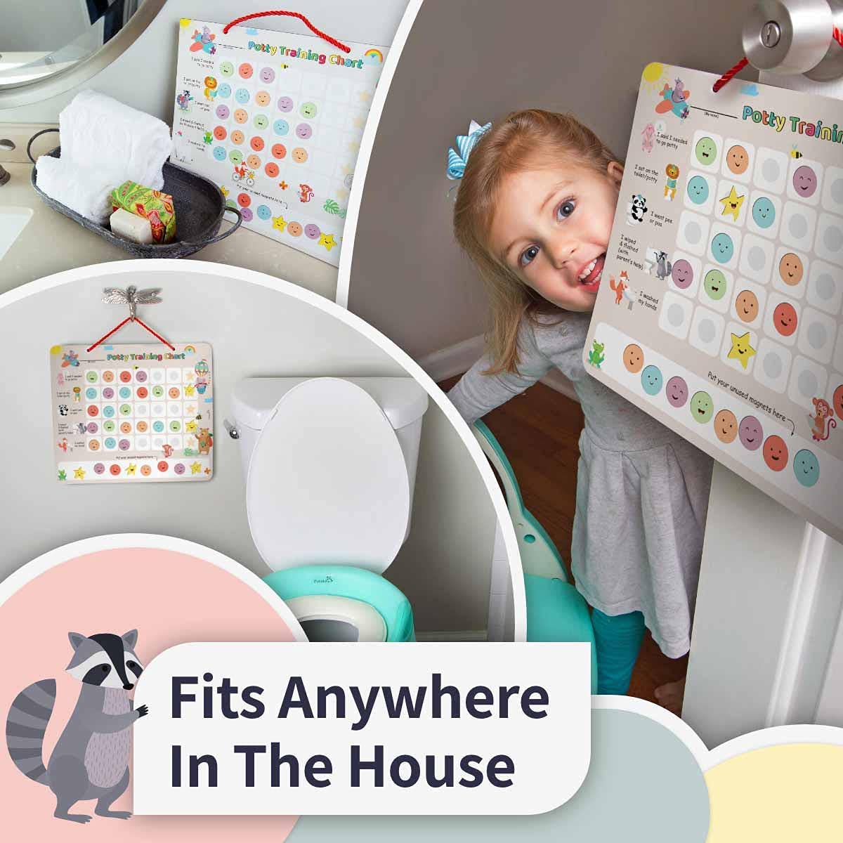 PUTSKA chart attached to potty for quick progress checks.