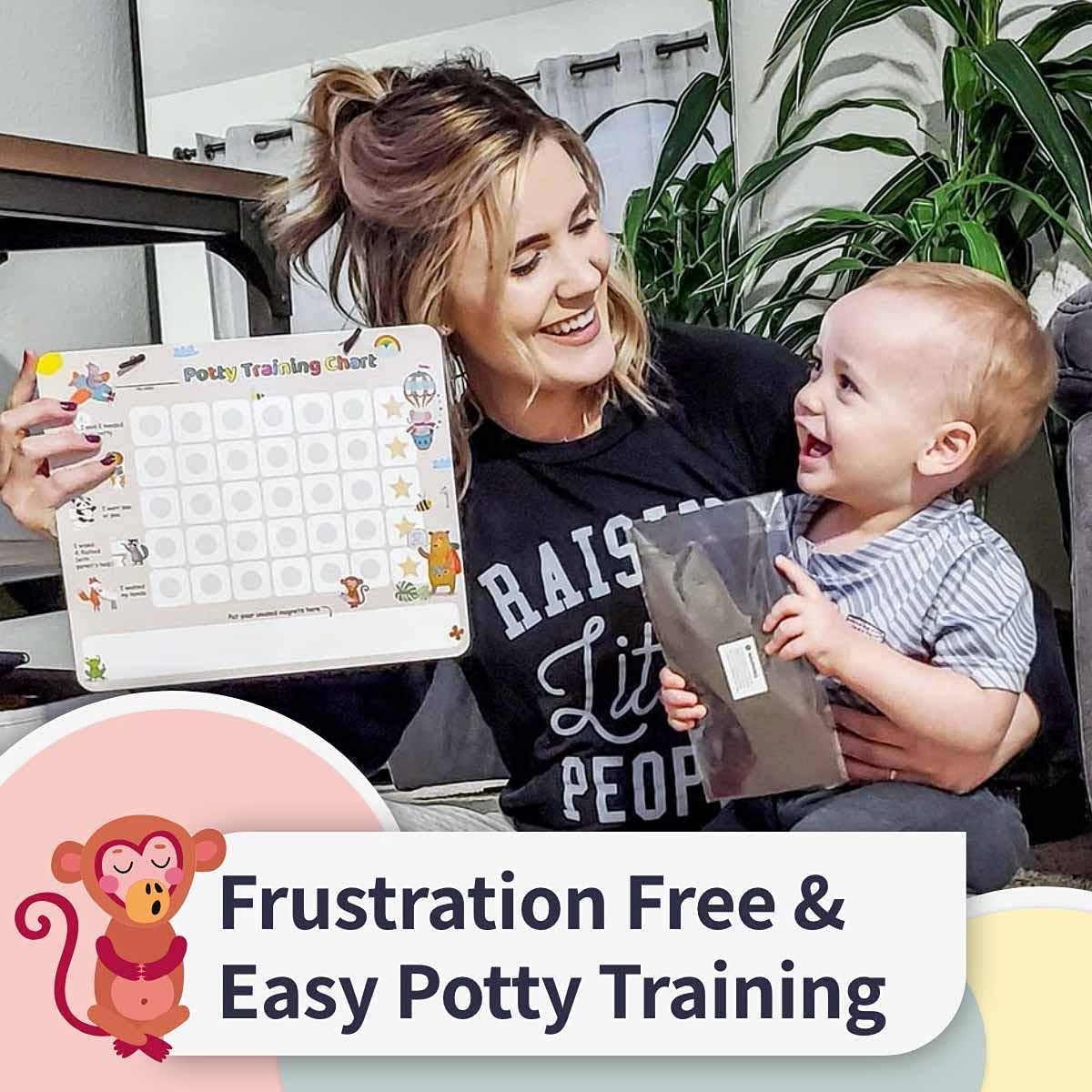 PUTSKA tracking system helps monitor potty training milestones.