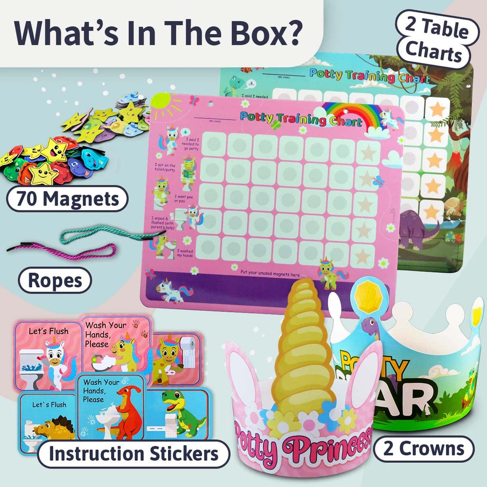 Putska reusable magnet stickers closeup for easy repositioning during potty training