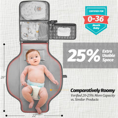 PZU travel changing mat features cargo pockets to stay organized.