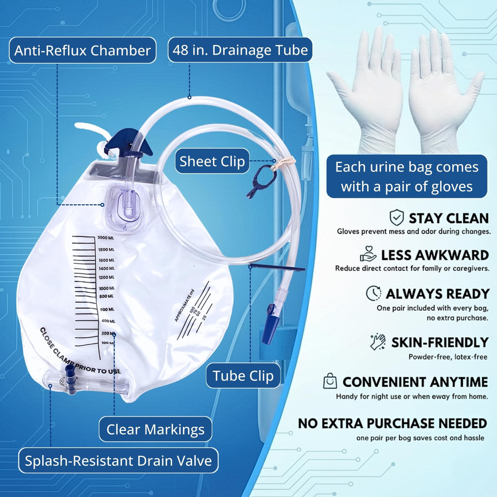 QFLQFL urine collection bag anti-reflux design reduces backflow for smoother drainage.