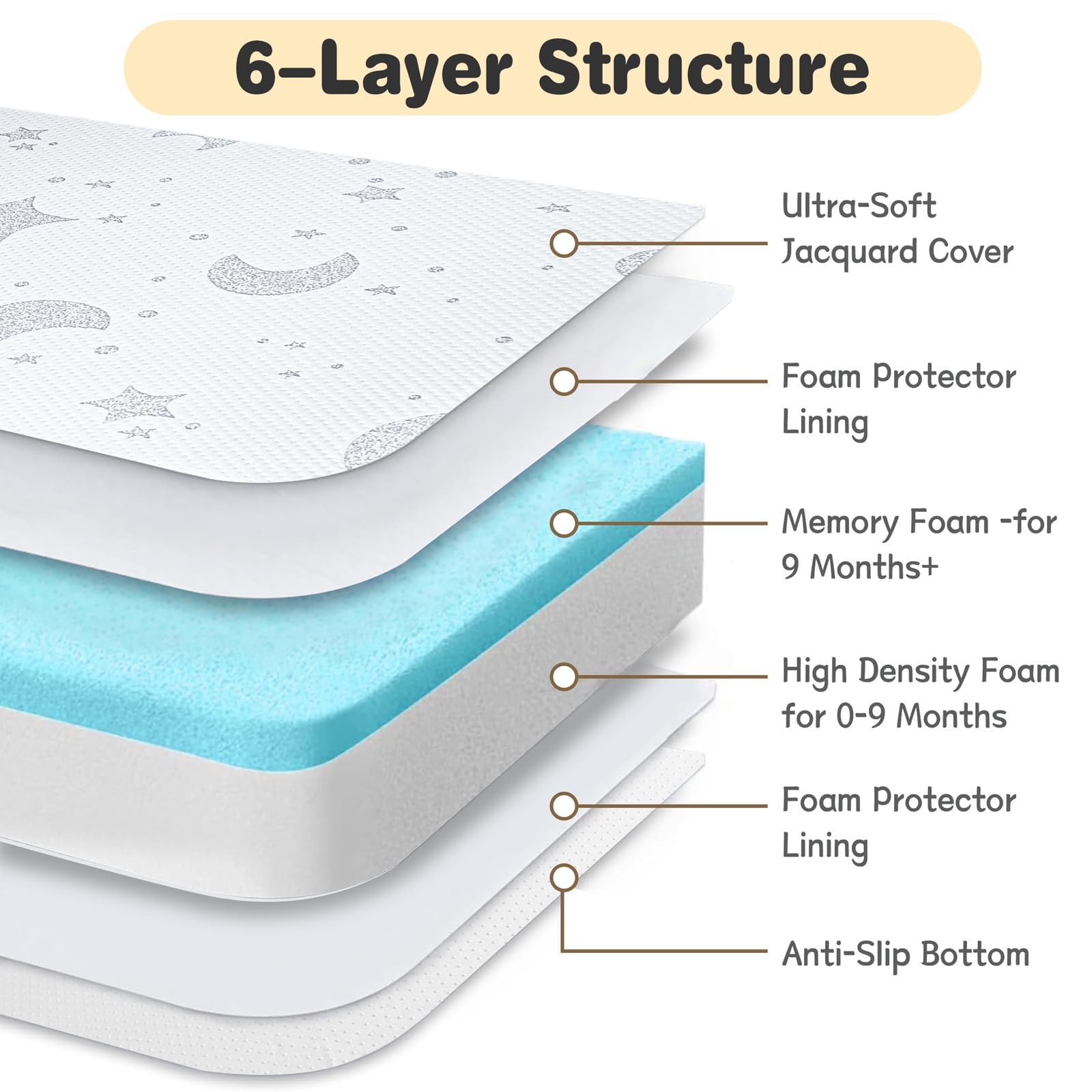 QHUCBAEG 38x26 inch edges ensure snug fit with rounded corners