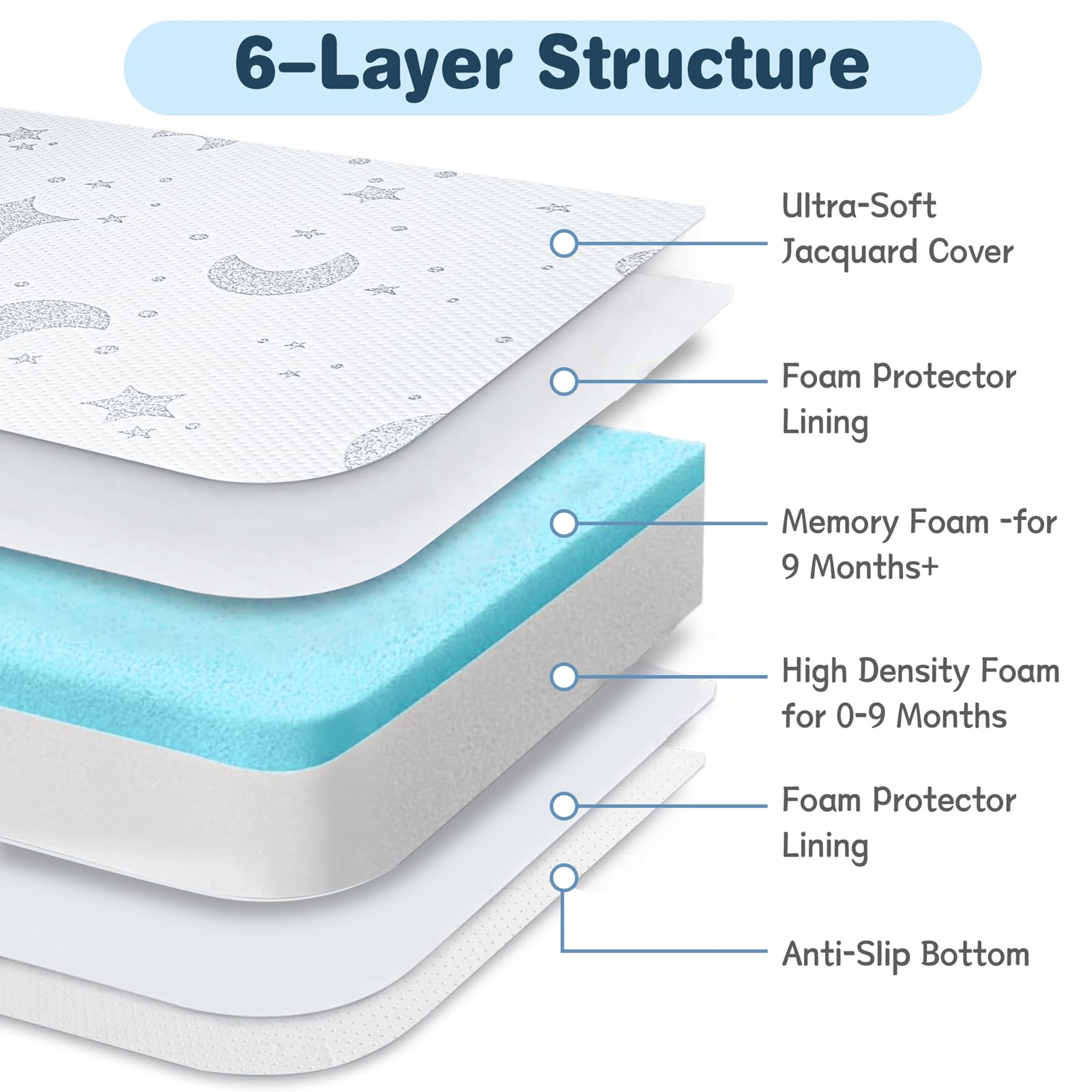 QHUCBAEG trifold portable design simplifies packing and travel