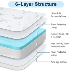QHUCBAEG trifold portable design simplifies packing and travel