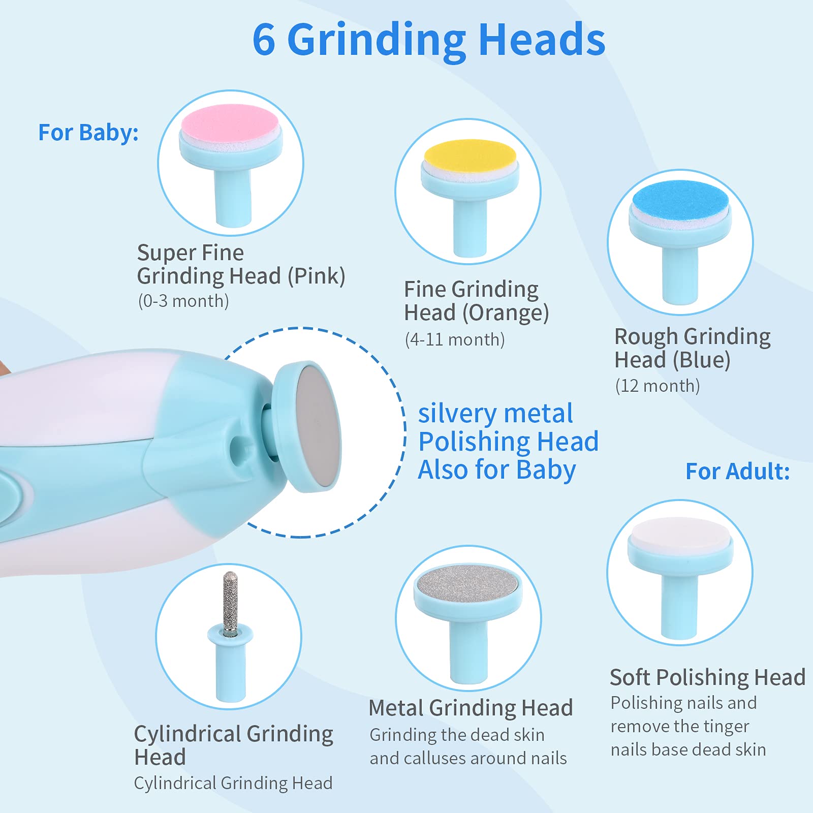 Qidarka ergonomic blue handle for comfortable grip
