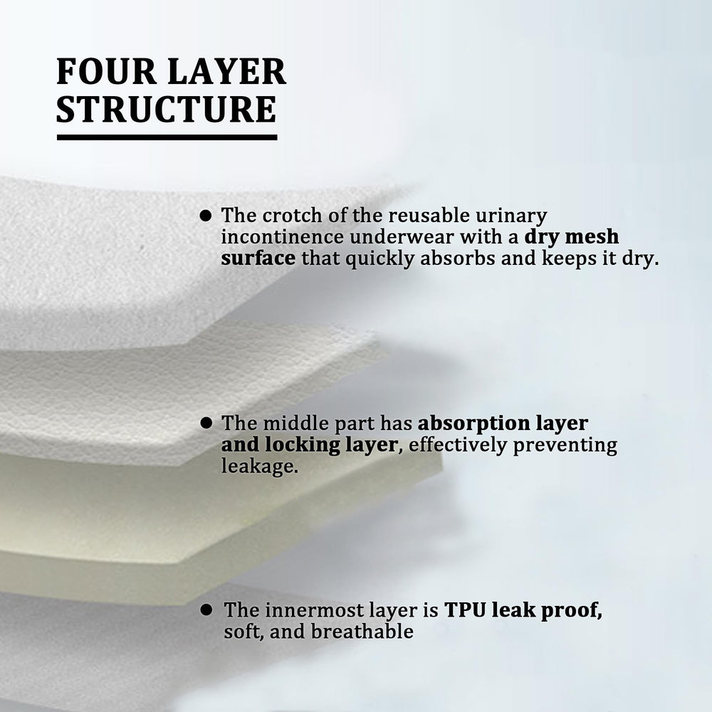 QNZKIOXV four-layer crotch structure for reliable leakage protection