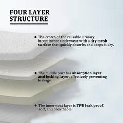 QNZKIOXV four-layer crotch structure for reliable leakage protection