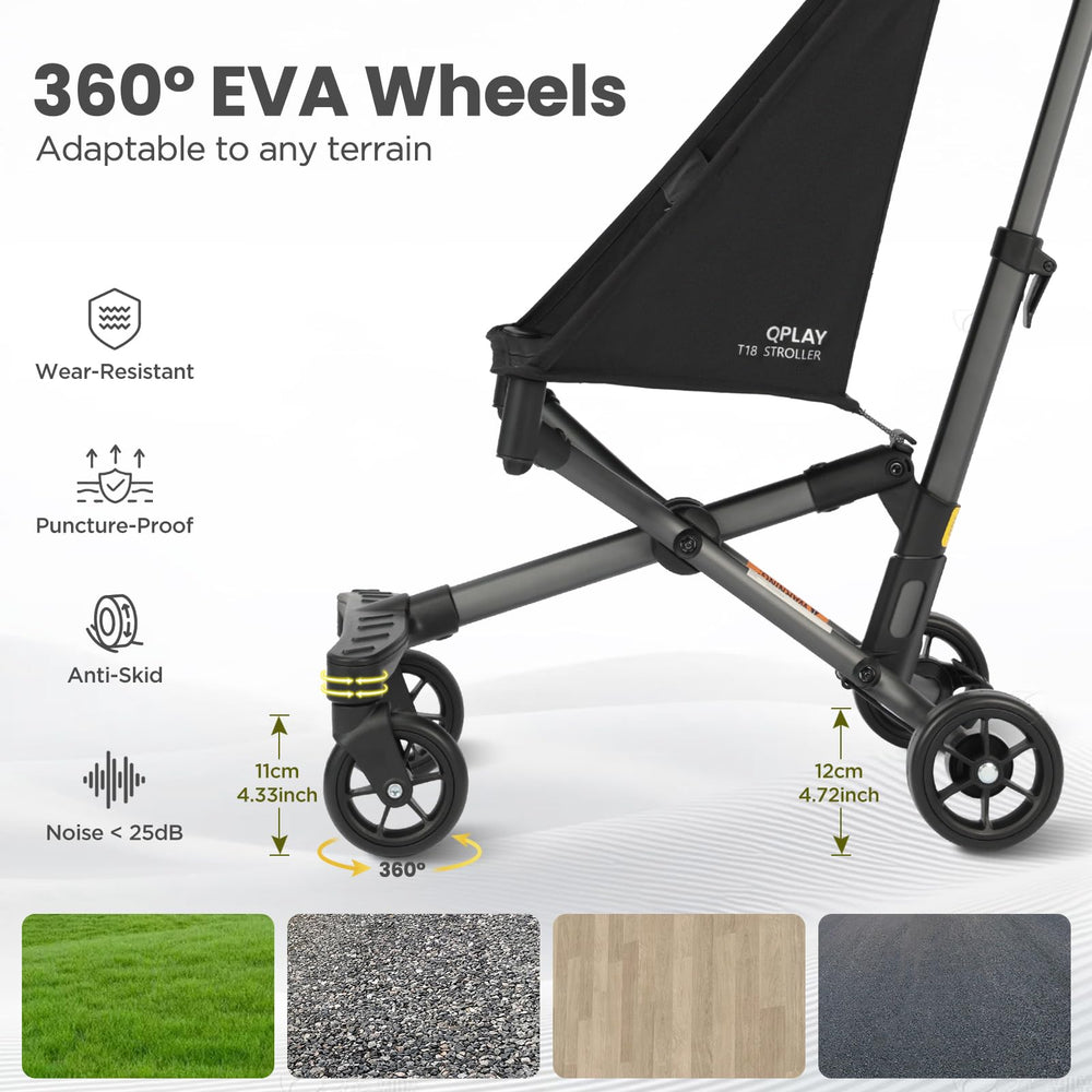 360-degree front wheels on QPLAY stroller for all-terrain maneuverability