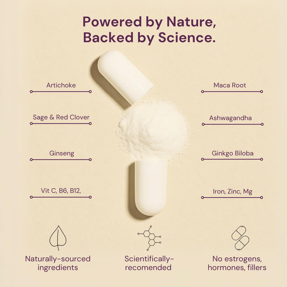 Ingredient panel on QSTA Menositol FEM illustrating Myo-Inositol and isoflavones