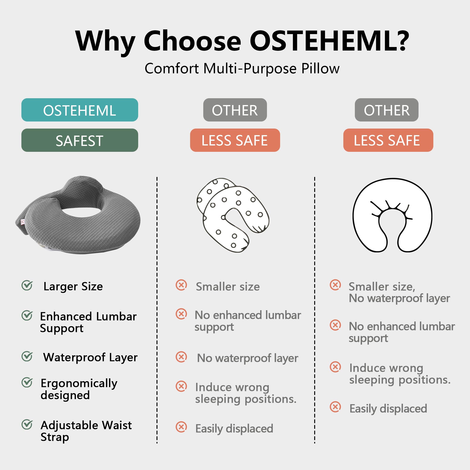 QSTEHEML nursing pillow with machine-washable cotton cover for easy care