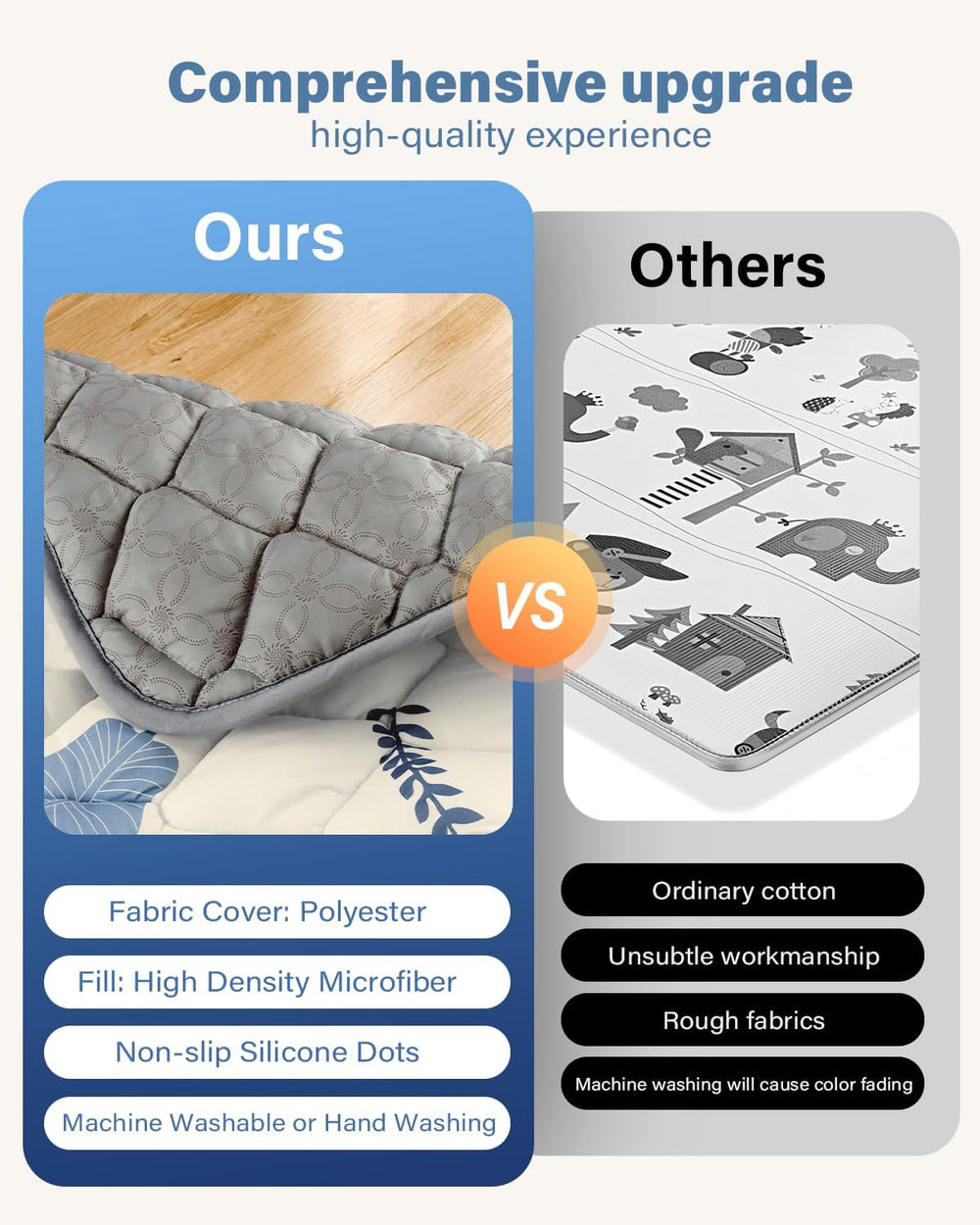 QUAFRET machine-washable mat stays fresh after messy play