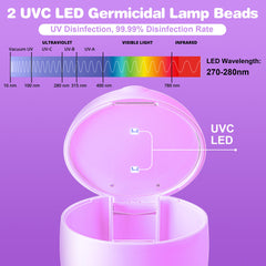 Qualirey UV-C LED tech ensures fast, thorough surface disinfection.