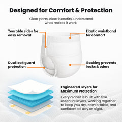 QualityCost XXXL pull-up diaper pack back view highlights discreet fit and breathable material.