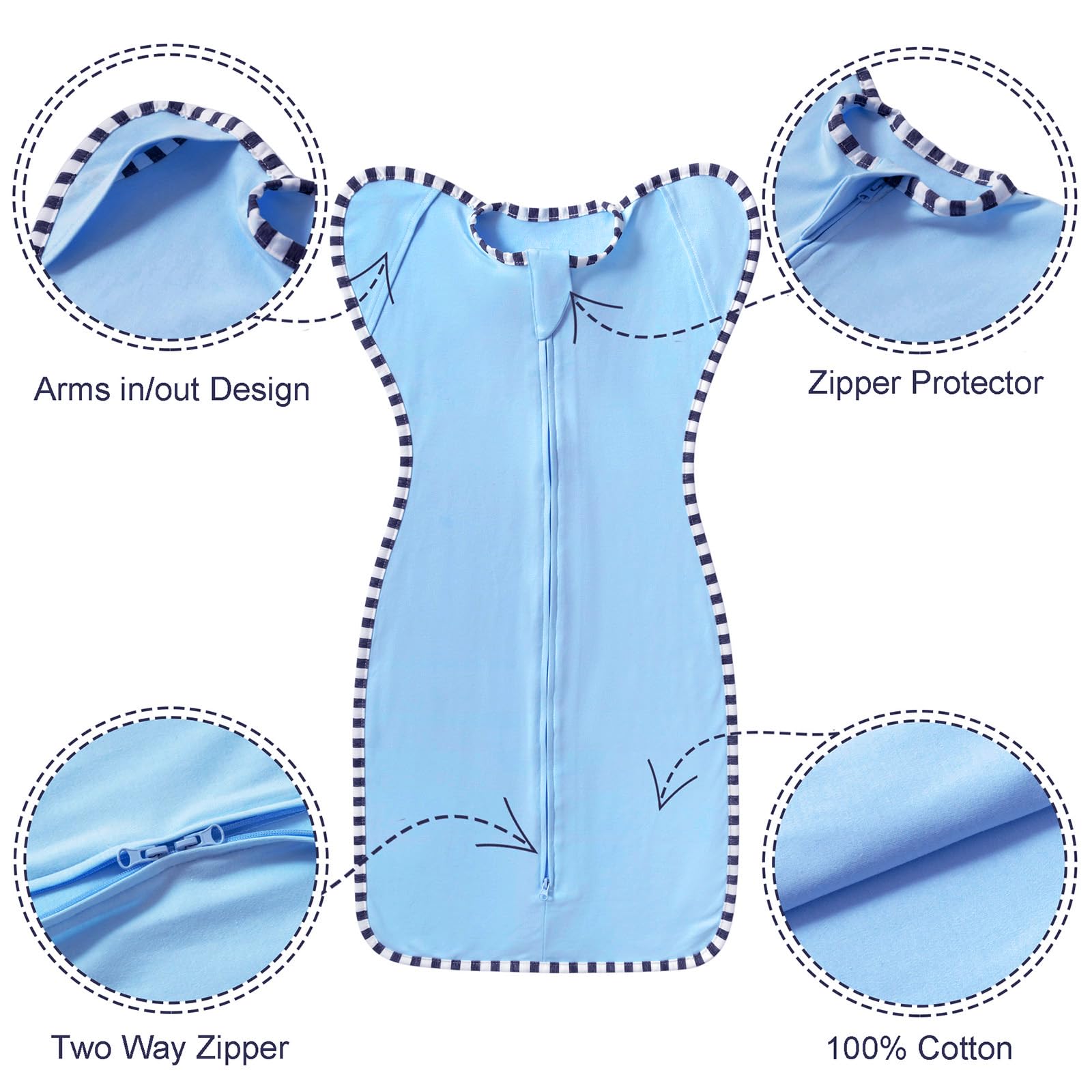 Queness Transition Swaddle arm-up cuffs closeup showing mitten design and arm room