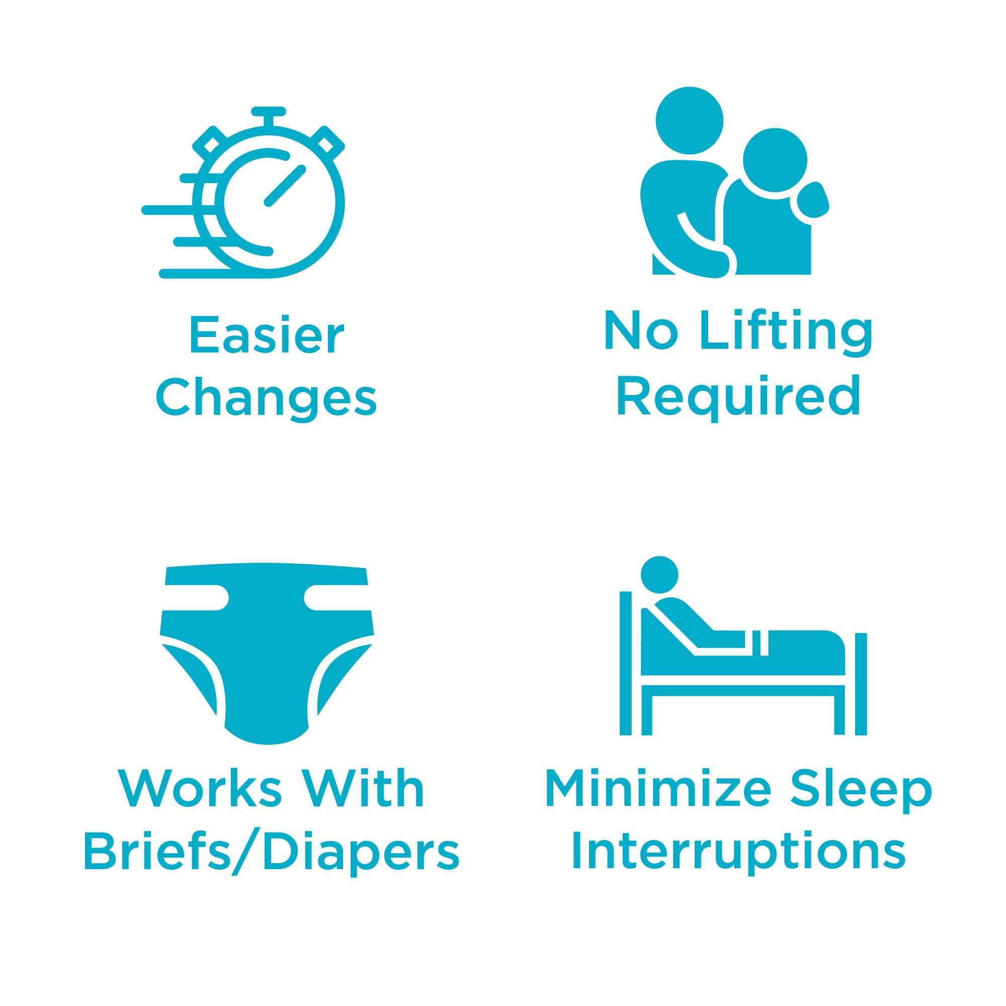 Absorbent microfiber layers cushion skin while wicking moisture.