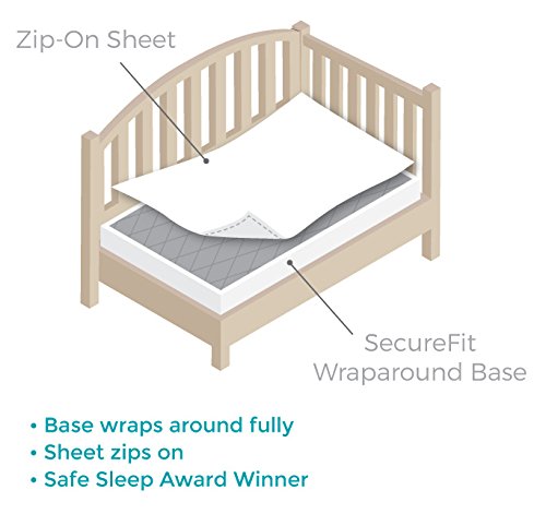 QuickZip Crib Sheet 100 percent cotton feels soft and breathable
