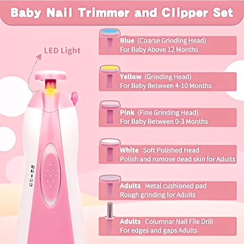 Qunlions life nail clipper from the baby grooming kit provides safe trimming for tiny nails.