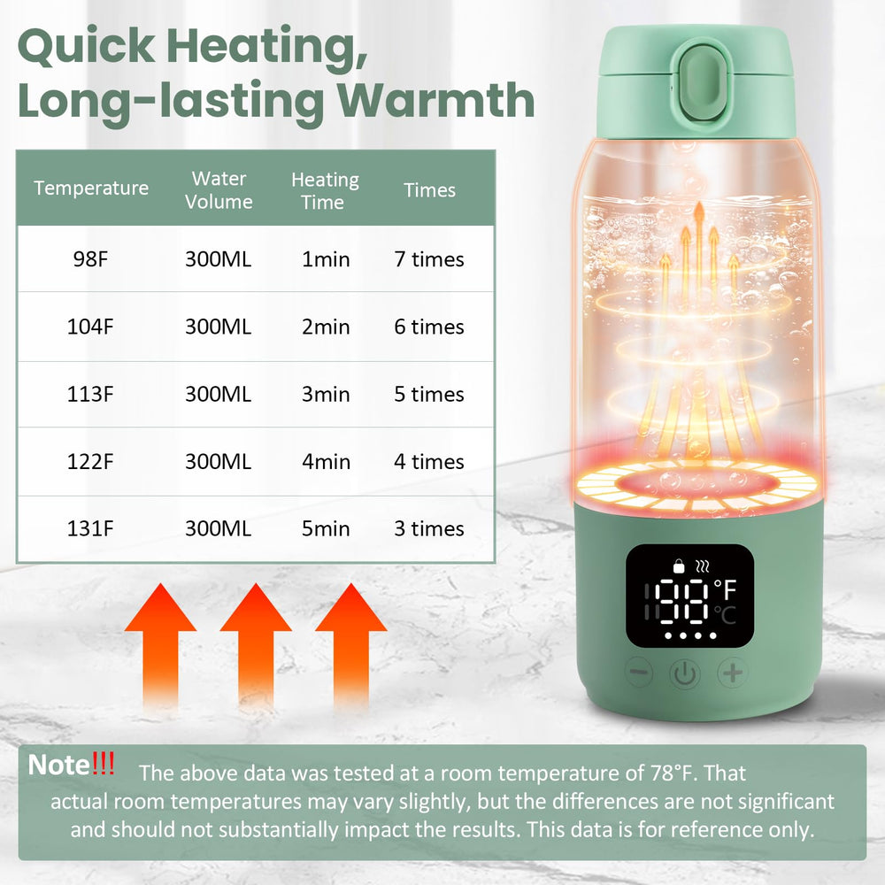 Qupite's LED display shows real-time temperature for easy feeding adjustments