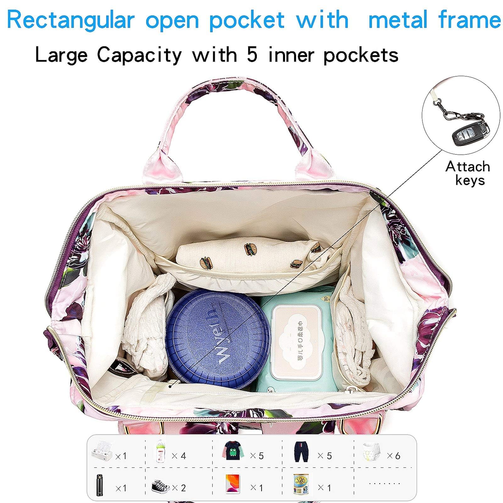 QWREOIA 5-piece set includes insulated pocket and changing pad for outings.