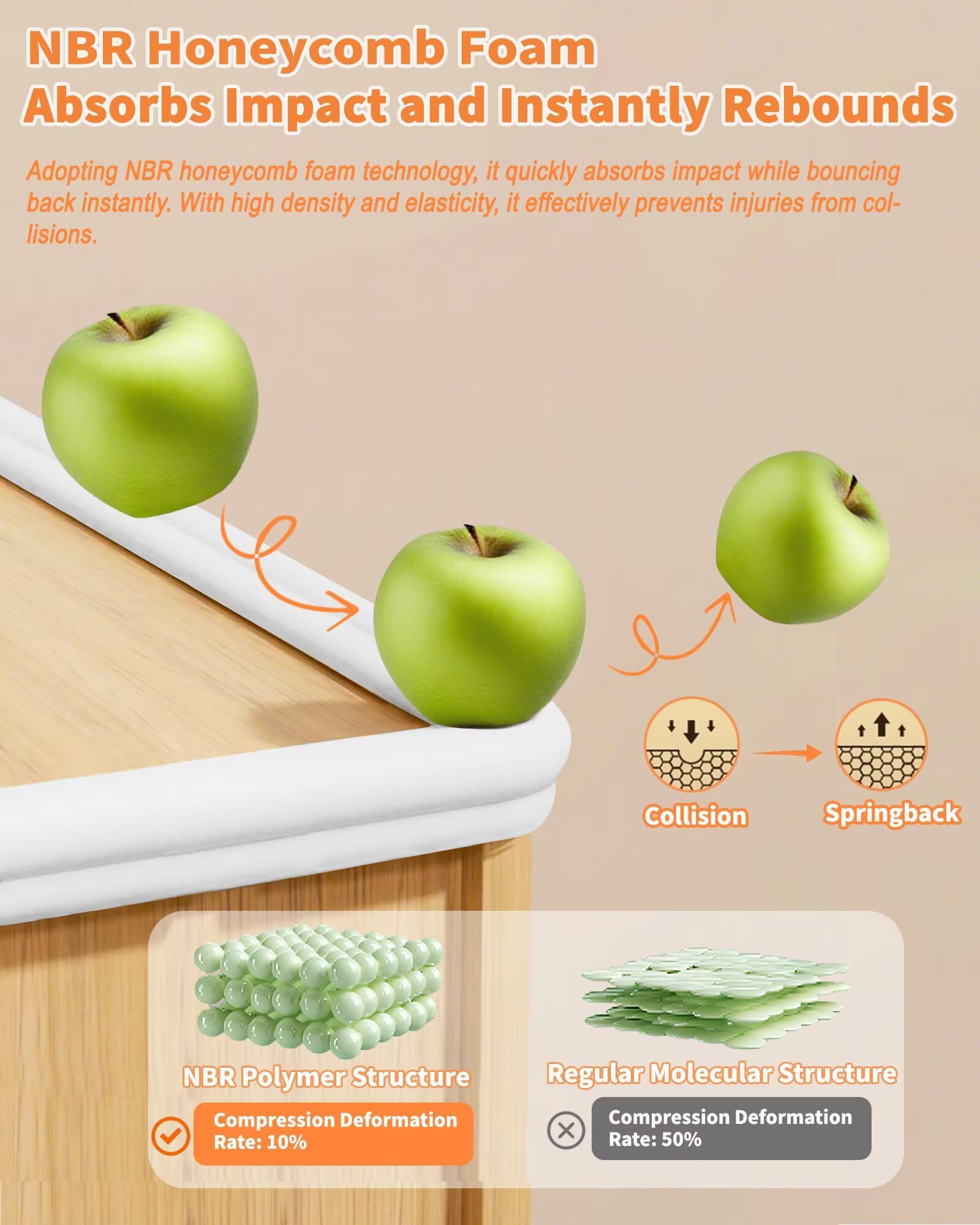 QYV Edge Corner Protector L-shape guards sharp corners on tables.