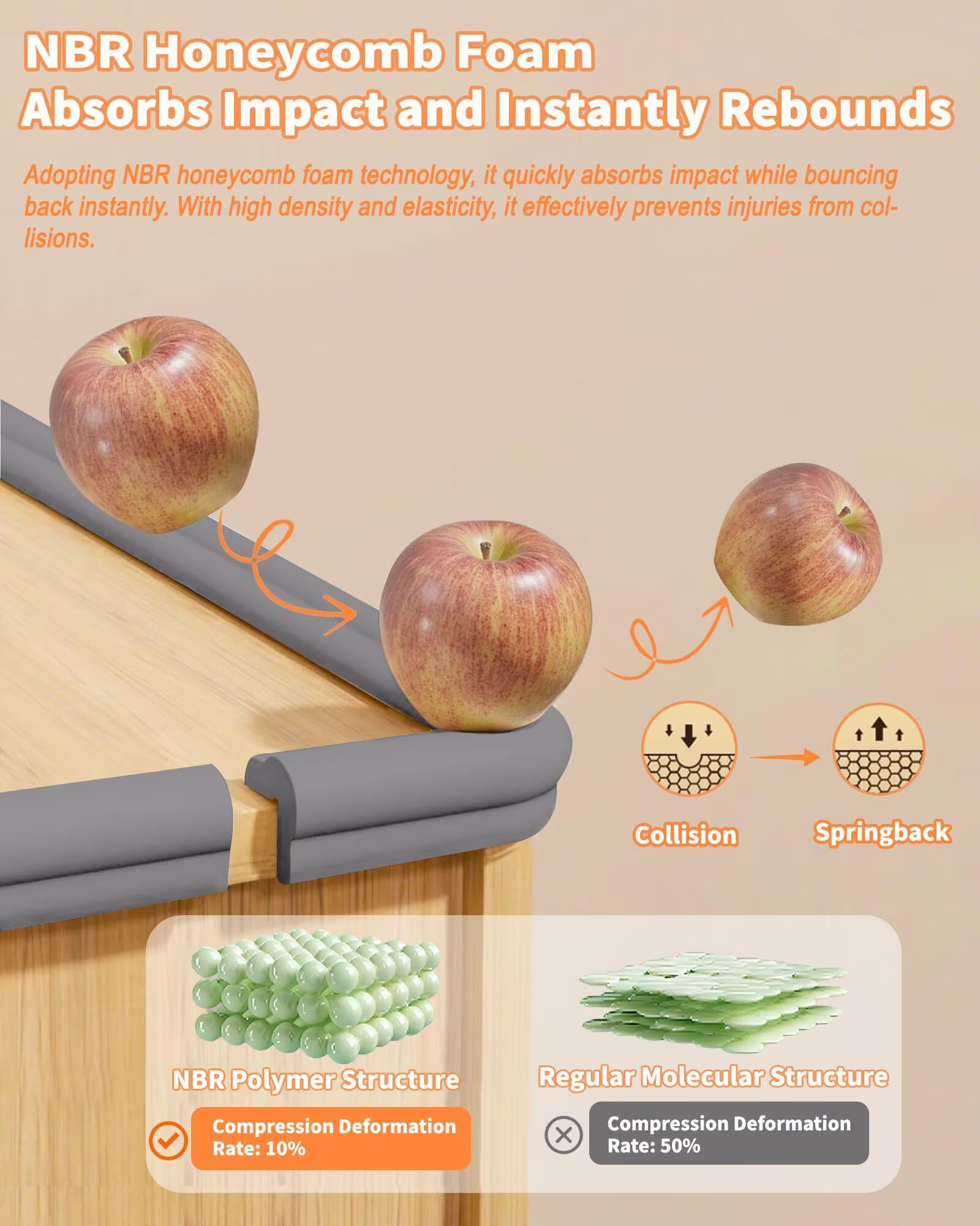 QYV Edge Protector with thick air buffering absorbs impact
