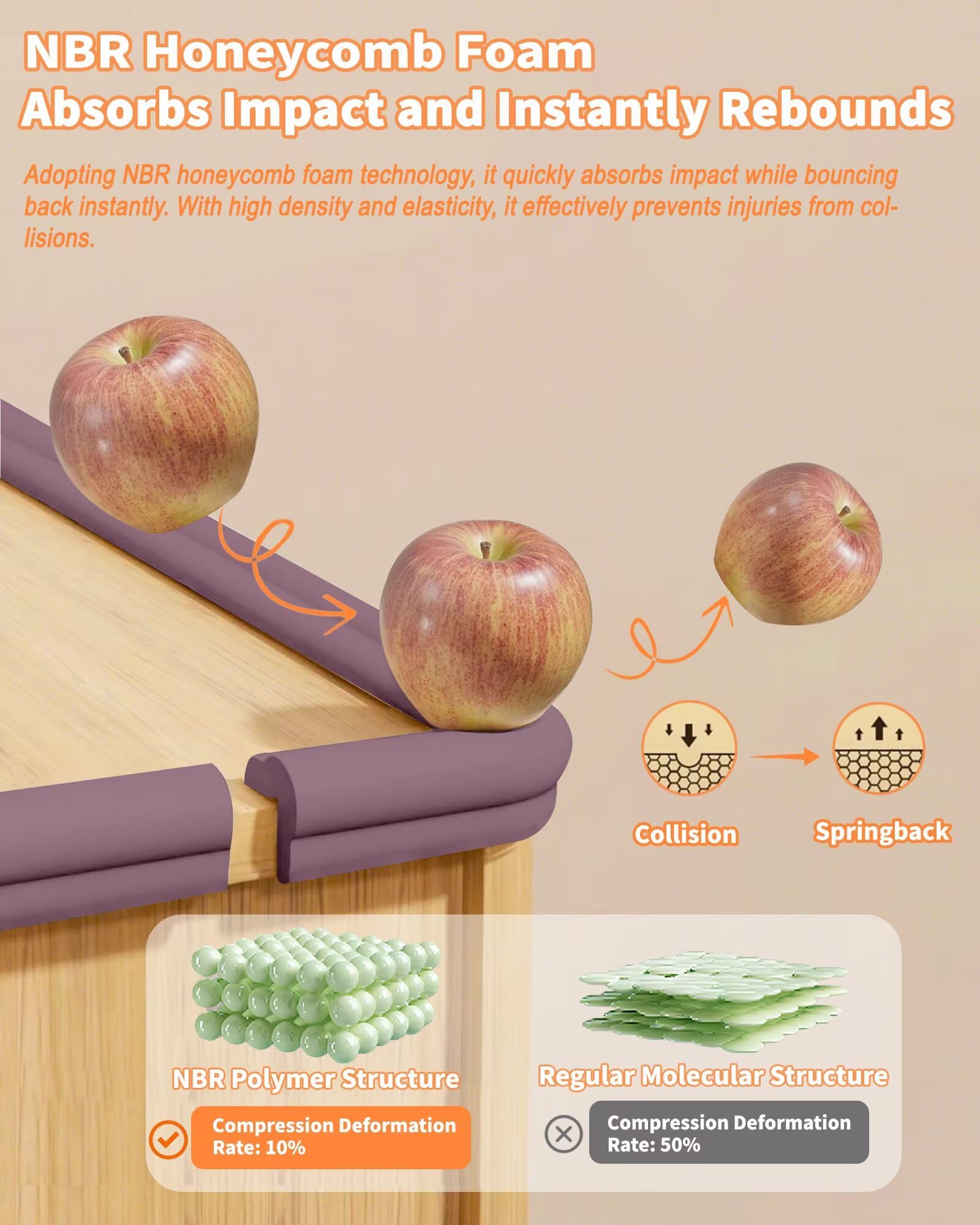 Thick padding cushions edges to reduce impact.