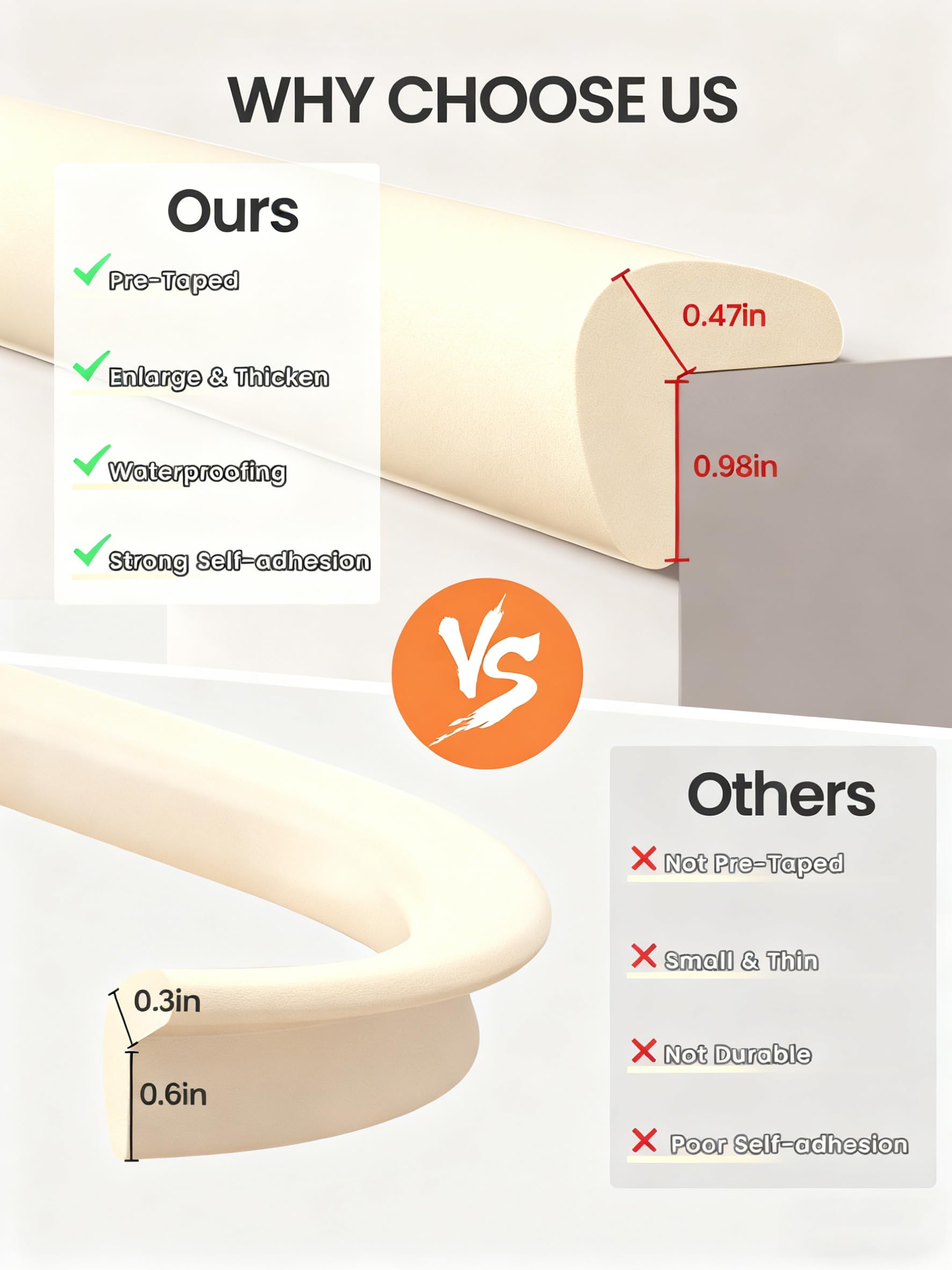 QYV waterproof surface cleans easily with a single wipe.