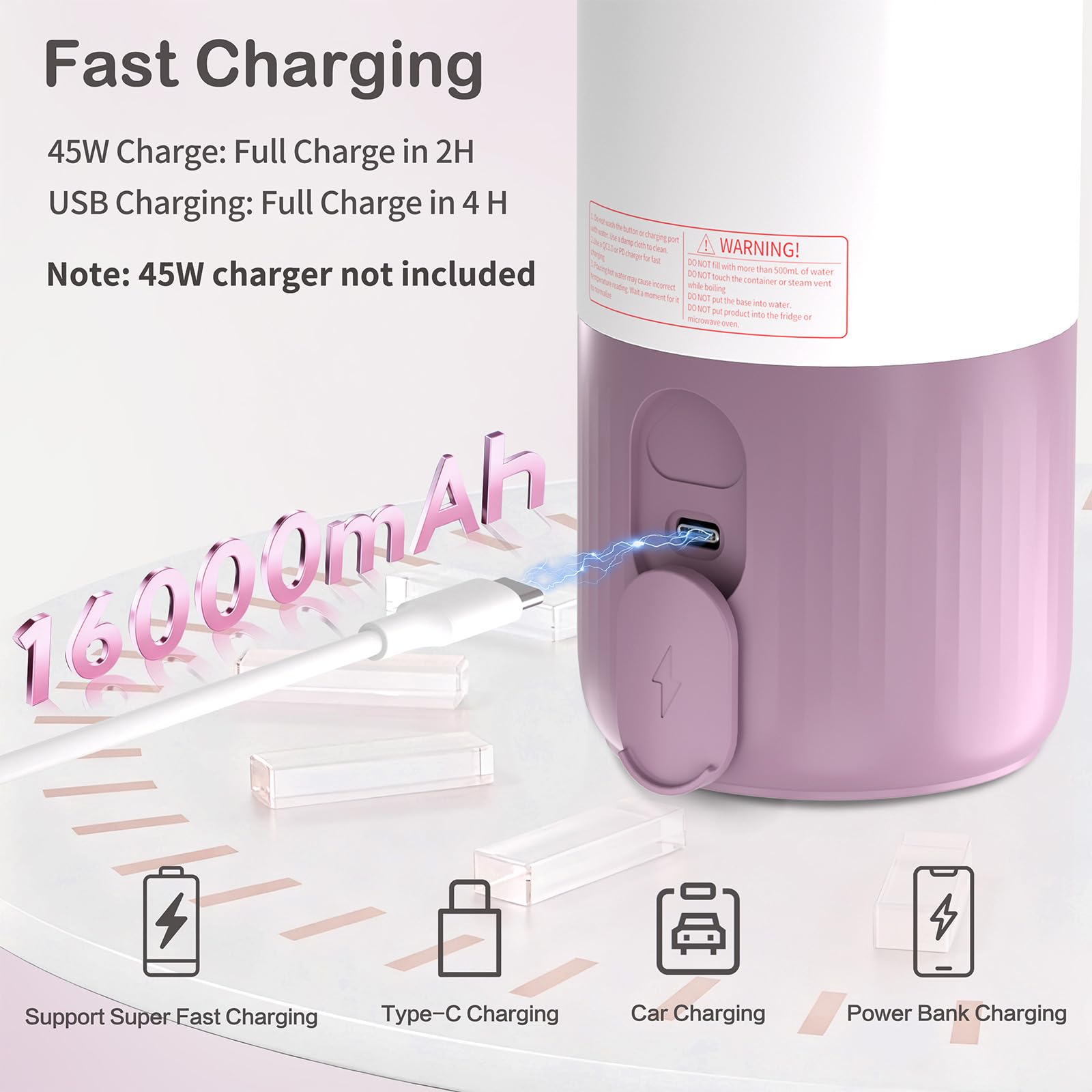 Qyvorae bottle warmer 16000mAh battery powers multiple uses