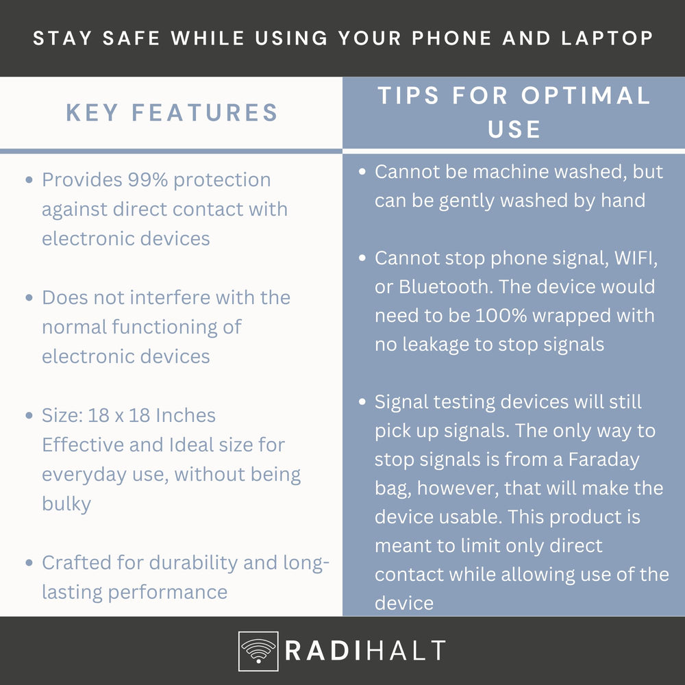 RADIHALT portable EMF shield ready for travel or home use.