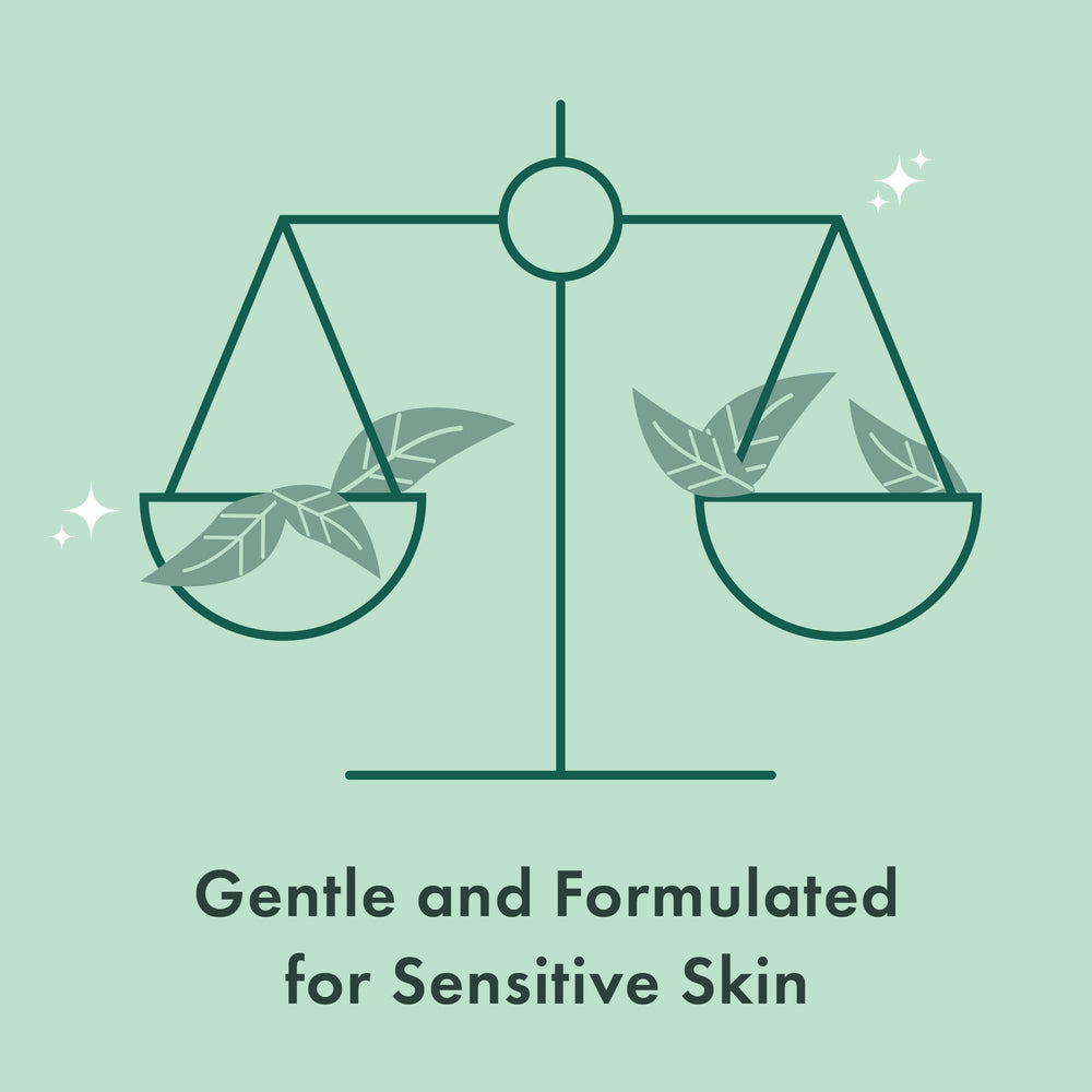 Rael Feminine Wash packaging emphasizing sensitive-skin suitability and safety