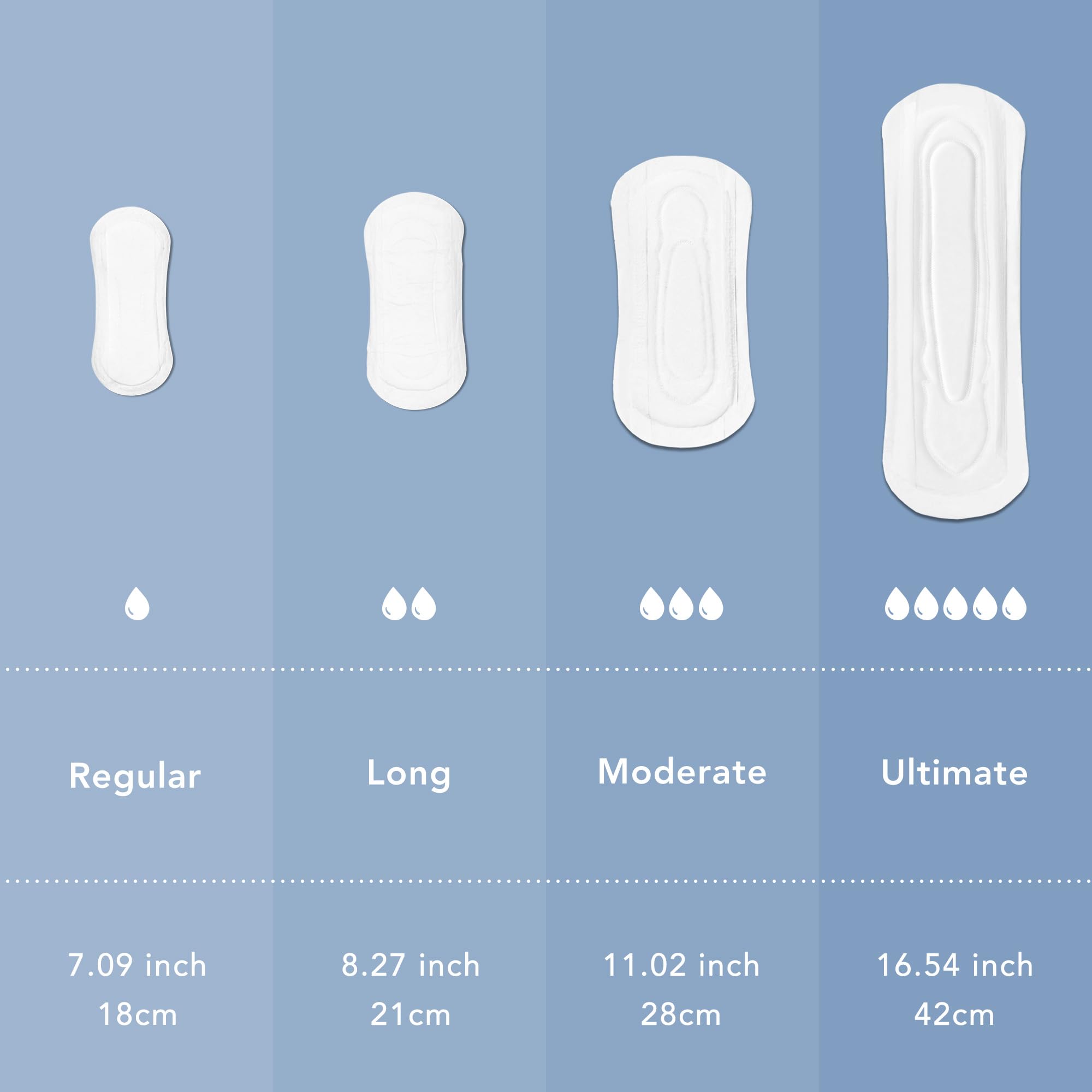 Rael pads are skin-safe and fragrance-free for sensitive skin
