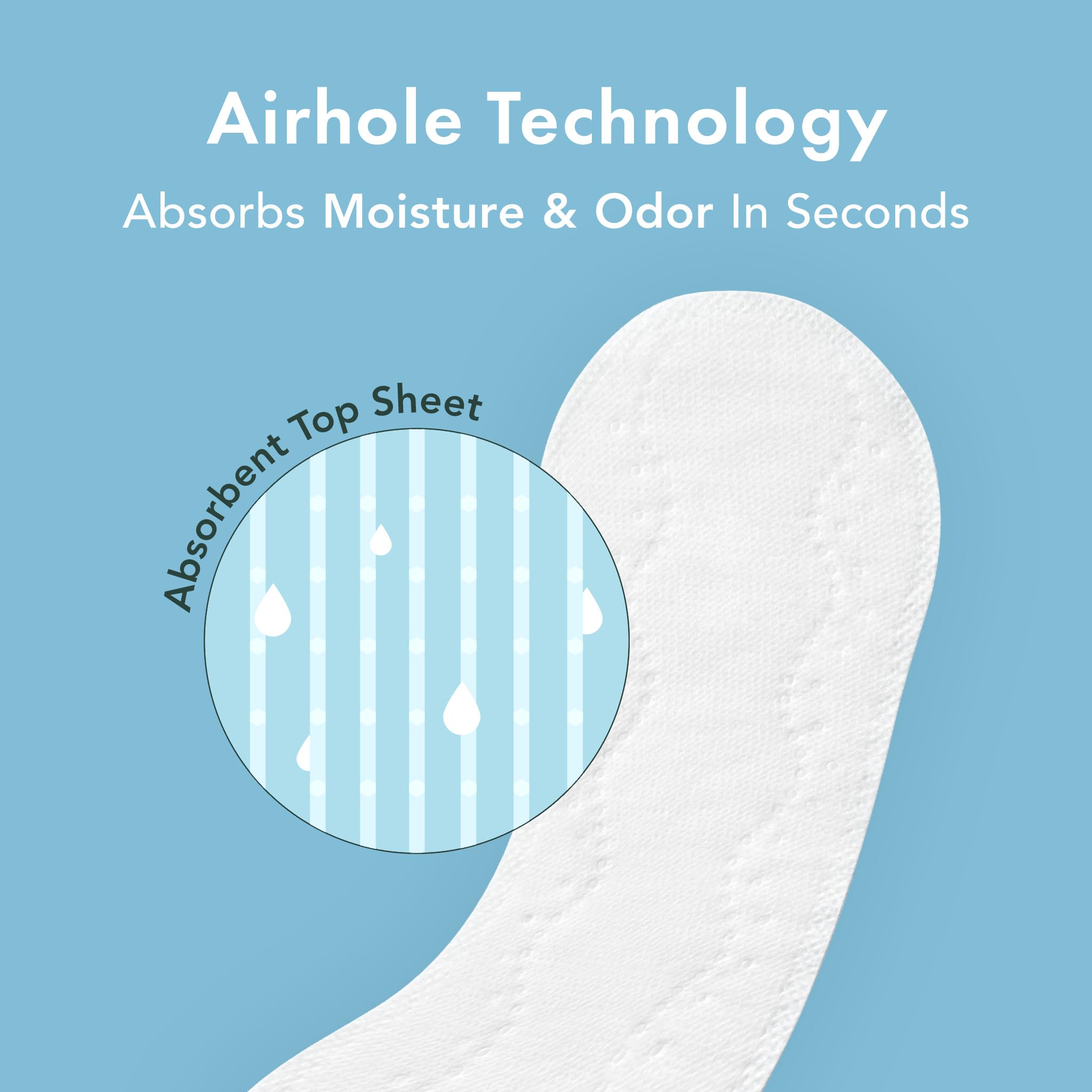 Rael pantiliner shows Airhole Technology for staying dry throughout the day