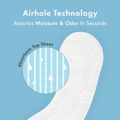 Rael pantiliner shows Airhole Technology for staying dry throughout the day