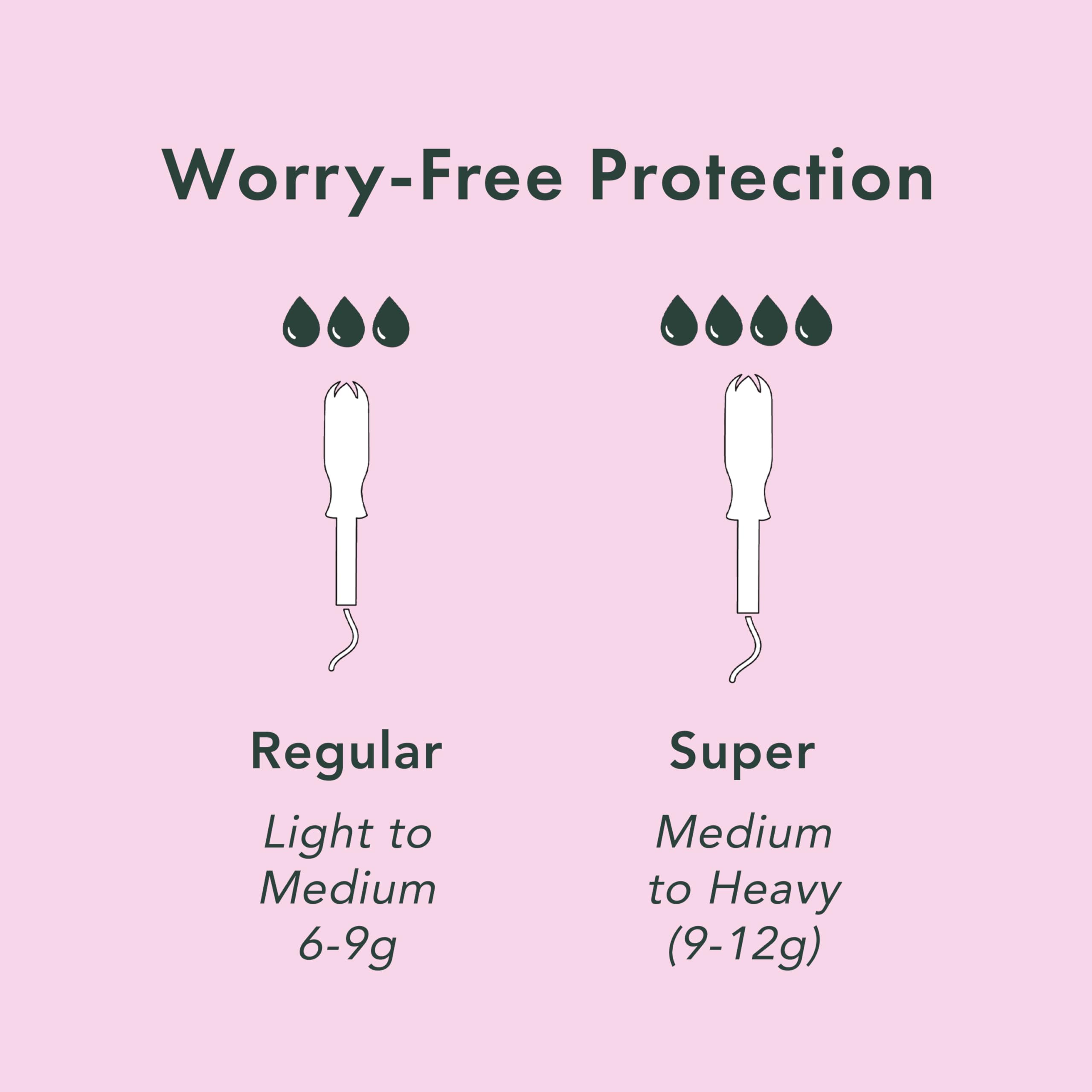 Rael tampons BPA-free and chlorine-free for chemical-free protection.