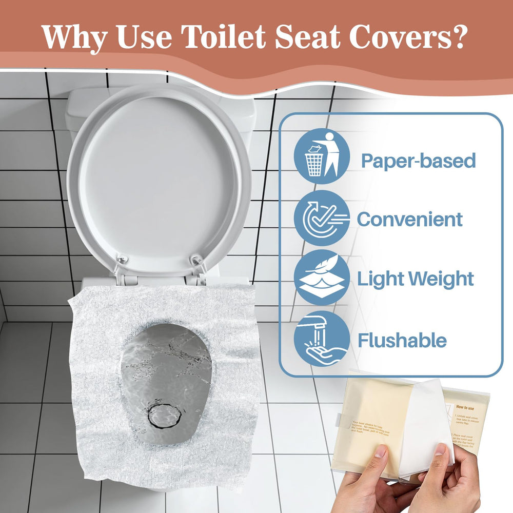 RAINFLOW folded seat cover on a toilet seat ready for quick protection.