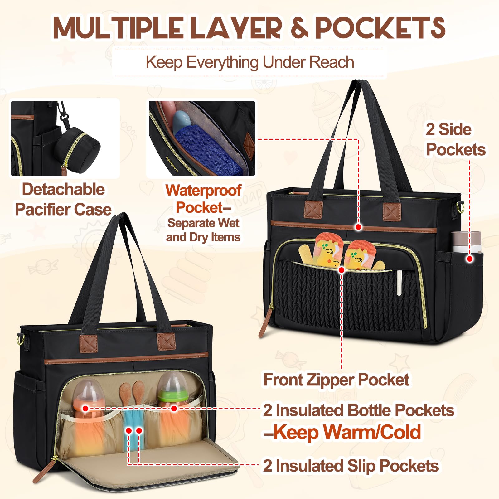 RAINSMORE waterproof wet pocket isolates soiled items.
