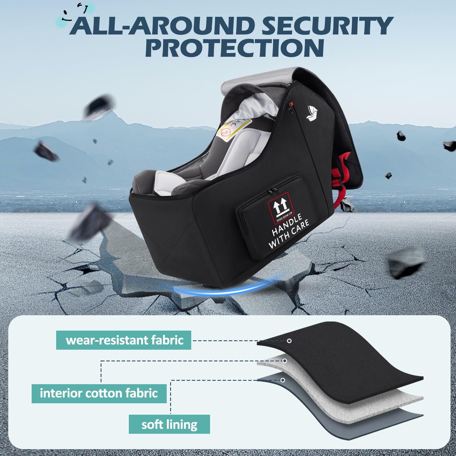 RAINSMORE gate-check bag ready for airline carousel pickup