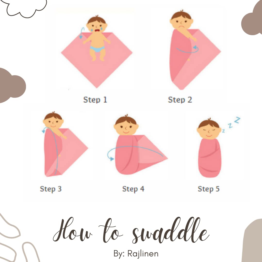 Rajlinen gift-ready swaddle set suitable for new mom gift occasions.