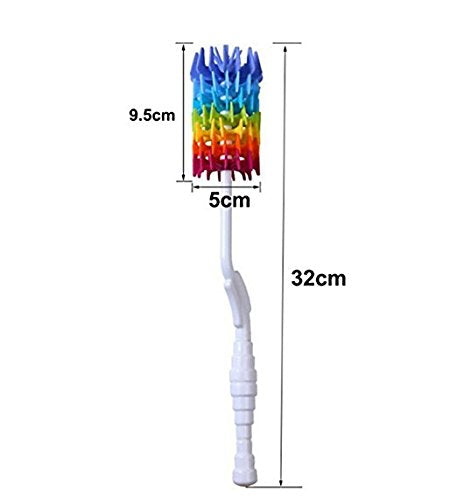 Rayhee multi-use cleaner suitable for cups and glassware