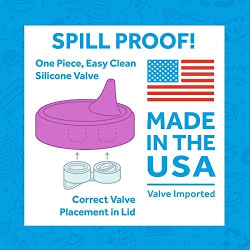 Re-Play valve separated from lid demonstrates easy-clean design for parents
