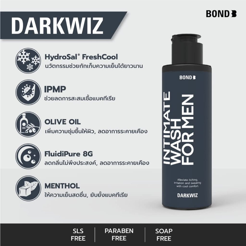 Bond Wash packaging highlights nourishing olive oil for skin balance