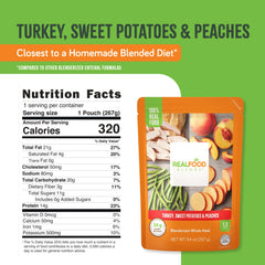 Real Food Blends 12-pack 9.4oz puree displays convenient lunch and dinner options.