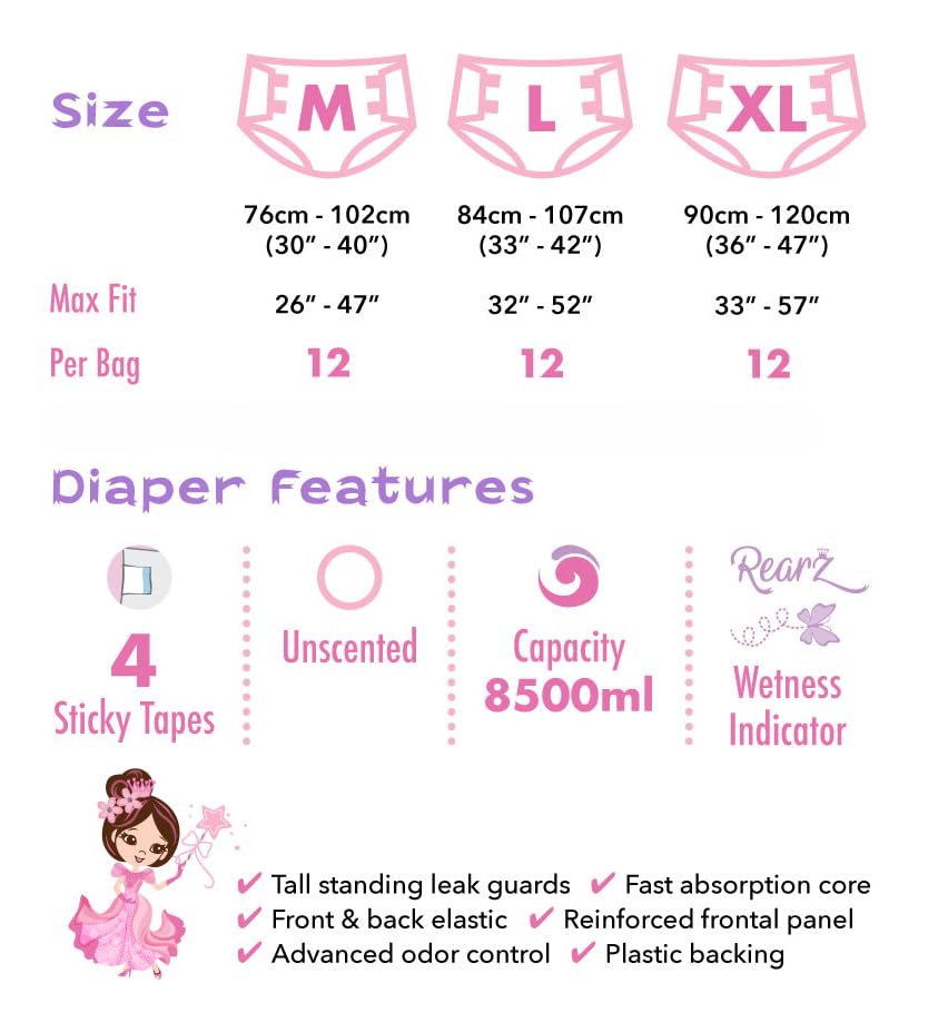 Rearz Princess Pink outer view reveals full-coverage design for leak protection.