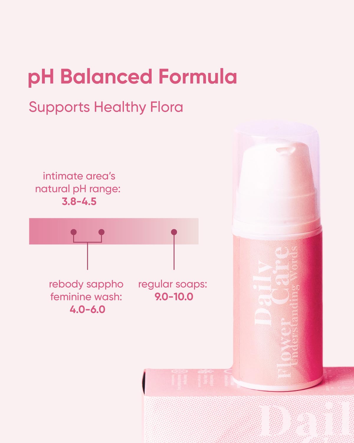REBODY SAPPHO ginseng and Sichuan extract blend supports balanced skin.
