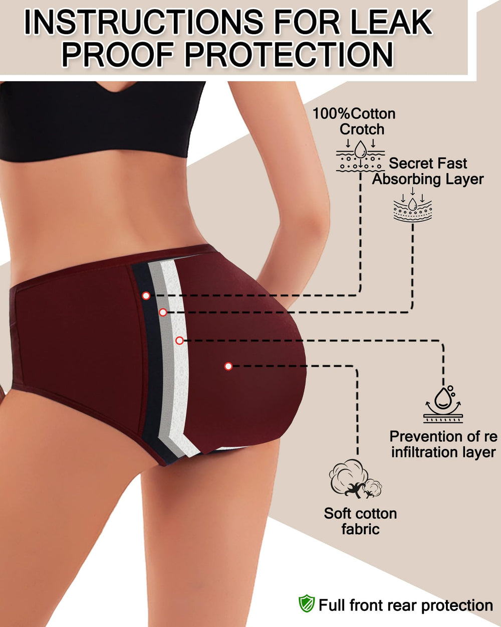 Redoll high-waist-comfort briefs elastic-band detail for secure, all-day fit