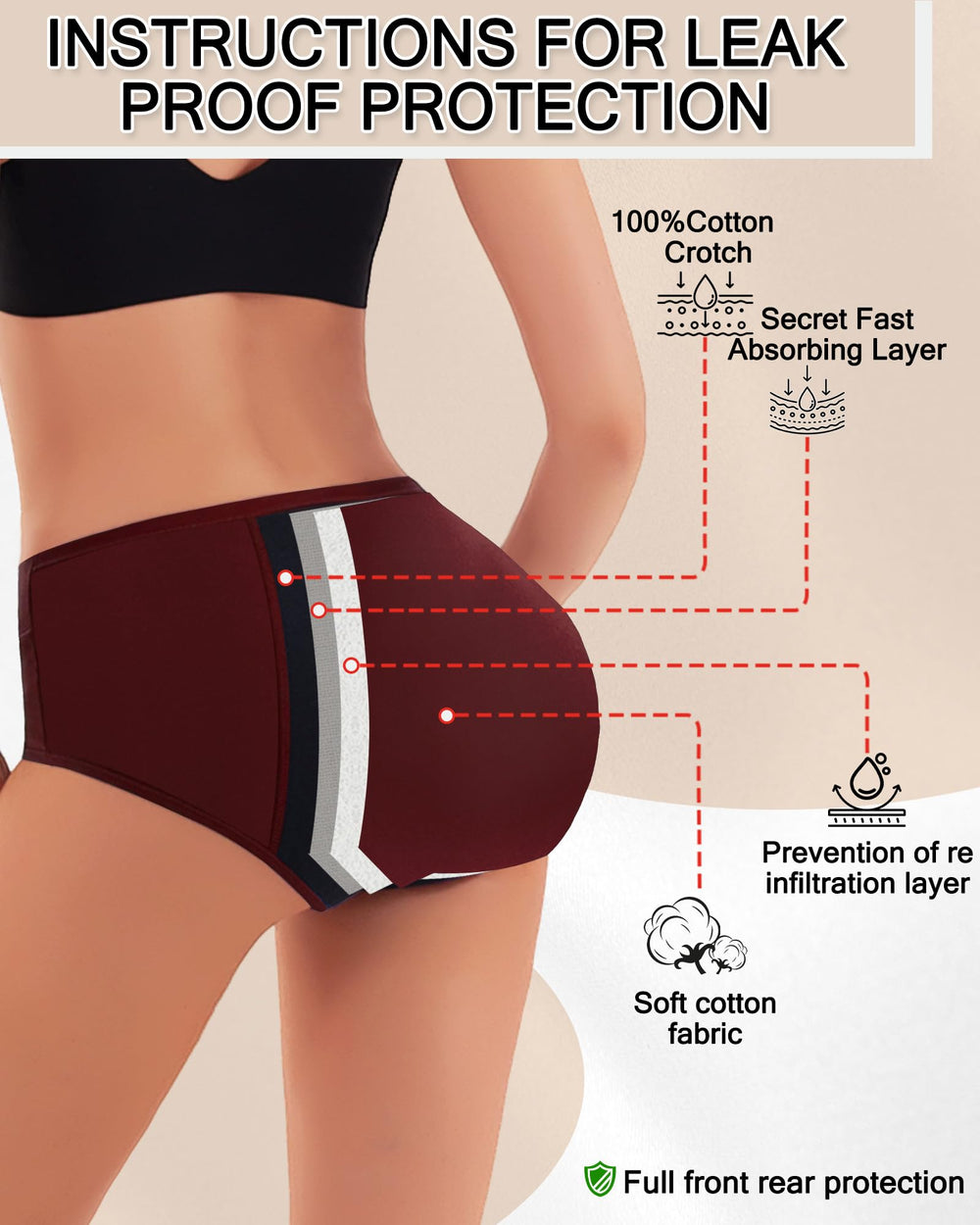 Redoll inner layer demonstrates light moisture protection for daily activities