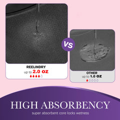 REELINDRY absorbent-core close-up showing rapid absorption and secure feel.