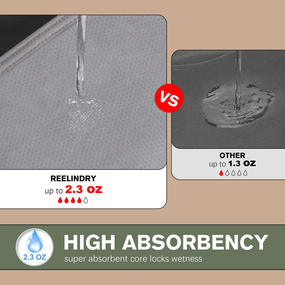 REELINDRY comfortable design matches regular underwear for everyday wear.