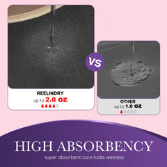 REELINDRY looks like regular underwear for discreet wear